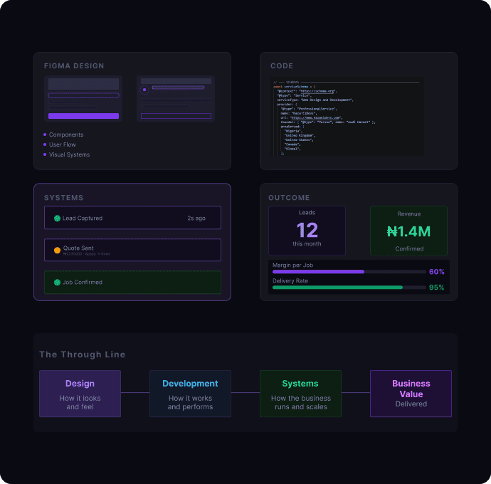 design system illustration